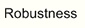 Robustness